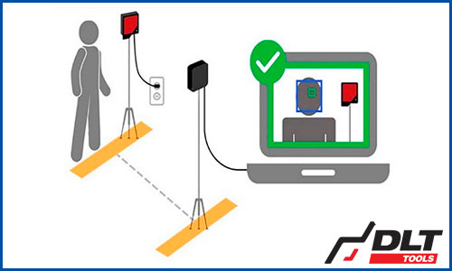 Control de Accesos